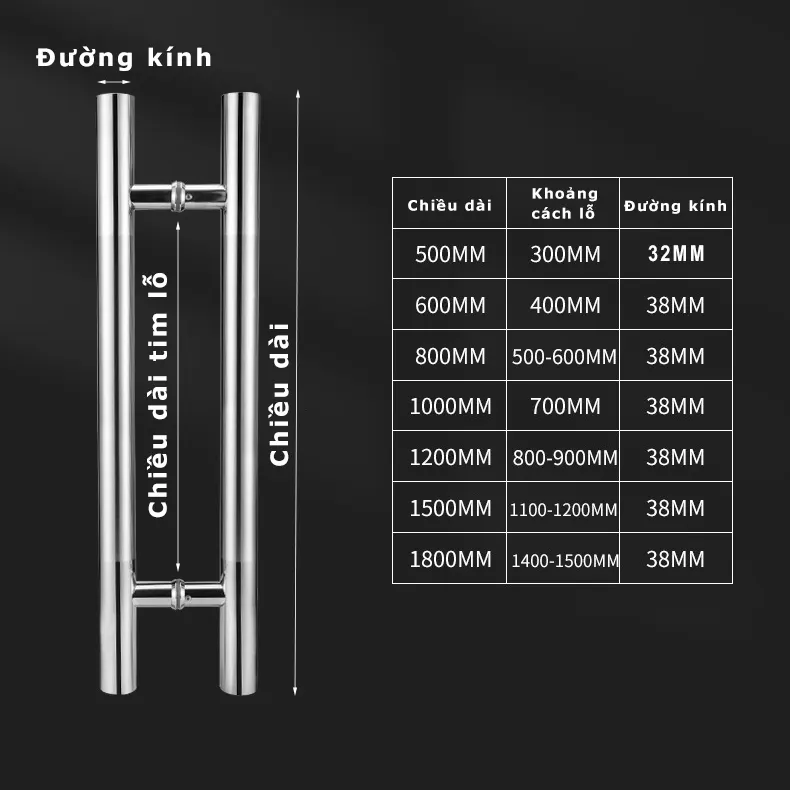 Thông số kỹ thuật cần lưu ý